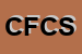 Logo di CAPERDONI FRANCO E C SNC
