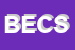 Logo di BACCHIOCCHI ERNESTO E C SNC