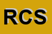 Logo di RICCI COSTRUZIONI SRL