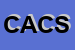 Logo di CASAIDEA DI ACERBI e C SNC