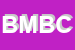 Logo di BM MANIFATTURE DI BONAFINI CLAUDIA e C SNC