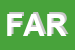 Logo di FARMEX SRL