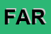 Logo di FARMEX SRL
