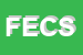 Logo di FOSCHI EROS e C SNC