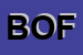 Logo di BIRRERIA OKTOBER FEST