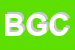 Logo di BAR GELATERIA COCO