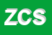 Logo di ZUCCHETTI CONSULTING SRL