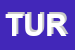 Logo di TURCI SRL