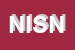 Logo di NICOLINI INFISSI SNC DI NICOLINI MASSIMILIANO e C