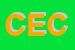 Logo di CECCARINI