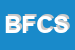 Logo di BARTOLUCCI FRANCESCO e C SNC