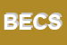 Logo di BERTOLINI ELISA e C SNC