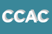 Logo di CAFA DI CATOLFI ANTONIO e C -SNC