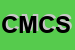 Logo di CARDUCCI DI MANCINI e C SNC