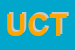 Logo di UFFICIO CINEME TEATRO