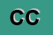 Logo di COMUNE DI CATTOLICA