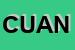 Logo di CIVICA UNIVERSITA' ASSOCIAZIONE NAVIGARE