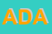 Logo di ADAC