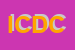 Logo di IDEATRE DI CALESINI DINA E C SNC