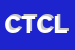 Logo di CS TORNERIA DI CRESCENTINI LEONARDO e SPINOZZI ANGELO - SNC