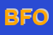 Logo di BISOGNANI FRANCESCO OMC