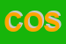 Logo di COSMOPLAST SRL