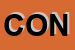 Logo di CONTI