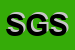 Logo di SIME GROUP SRL