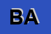 Logo di BALDISERRA ALLER