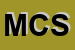 Logo di M CINQUE SRL