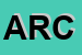 Logo di ARCANGEA SRL