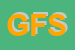 Logo di GLOBAL FOOD SRL