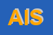 Logo di ASA INTERNATIONAL SRL
