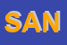 Logo di SANGIORGI