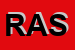 Logo di RISTORANTE ALLA STAZIONE