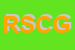 Logo di ROSTY -SELF DI CAVOLI GRAZIELLA E C SNC
