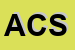 Logo di ASC COSTRUZIONI SNC