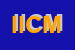 Logo di ICM INDUSTRIE CHIMICHE MINERARIE SPA