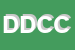Logo di DMDMD DI DELMONTE CESARE e C SNC