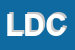 Logo di LOCANDA DELLA CORONA