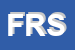 Logo di FLLI RENZI SDF