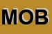 Logo di MOBILTRE