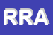 Logo di RIAL DI RICCIOTTI ALVARO