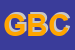 Logo di GROSSI BRUNO e CSNC