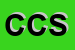 Logo di CED CONFARTIGIANATO SERVIZI (SRL)