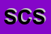 Logo di STUDIO CONTAX SRL
