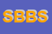 Logo di SERRAMENTI B e B SRL