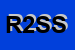 Logo di ROBY 2 SAS DI SUCCI GASTONE e C