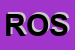 Logo di ROSSI OLEODINAMICA SRL