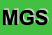 Logo di MAGGIORANI GAMES SRL